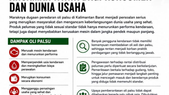 Dugaan Peredaran Oli Palsu, SERINDO Kalimantan Barat Mendesak APH Segera Mengambil Tindakan Tegas