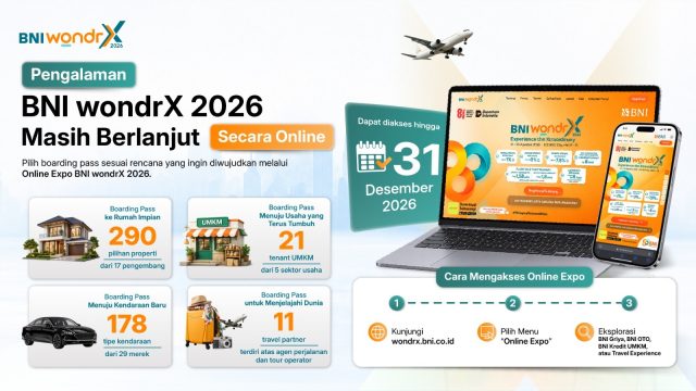 Belum Sempat Datang? Pengalaman BNI wondrX 2026 Masih Bisa Dilanjutkan Secara Online