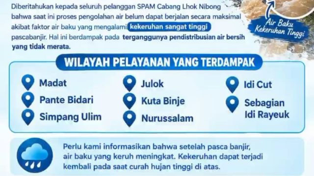 Produksi Spam Cabang Lhok Nibong Air Tidak Dapat Mengolah Air Dengan Maksimal.
